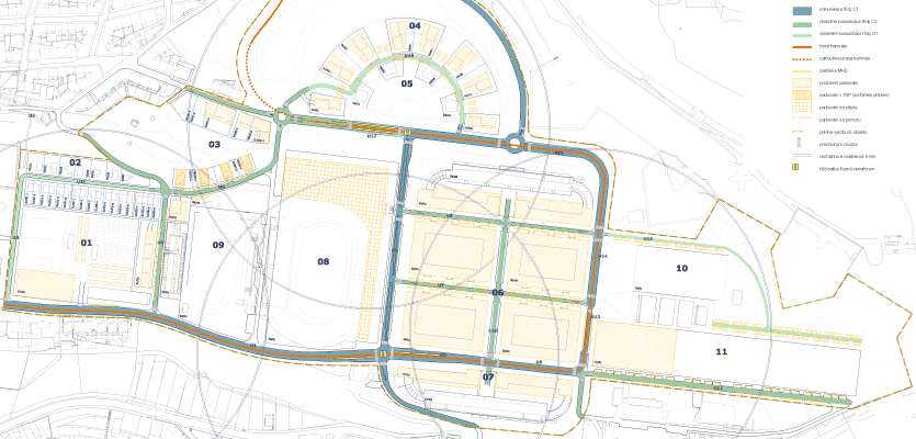 transport regulation